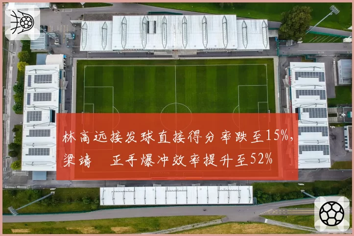 林高远接发球直接得分率跌至15%，梁靖崑正手爆冲效率提升至52%