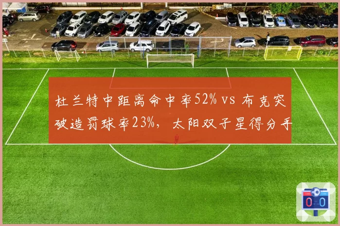 杜兰特中距离命中率52% vs 布克突破造罚球率23%,太阳双子星得分手段威胁区域对比